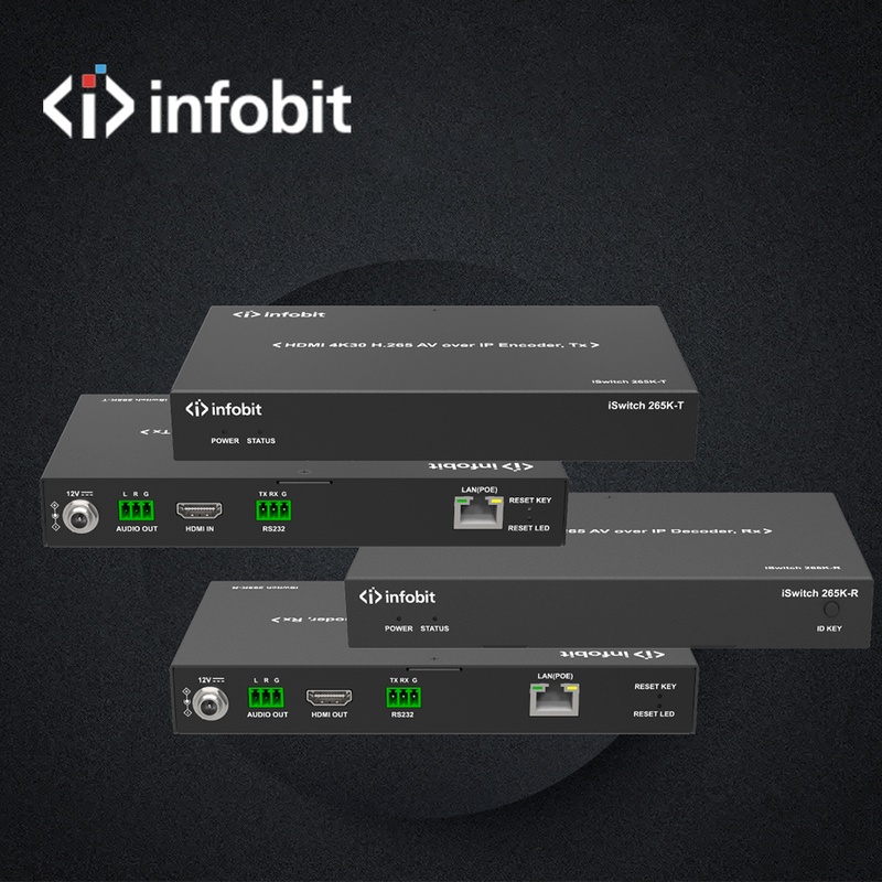 Приемо-передатчики от Infobit — iSwitch 265K