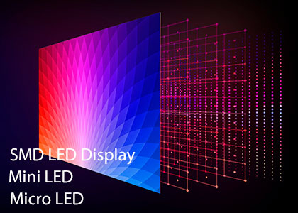 Технологии производства светодиодных LED экранов: Micro-LED vs. Mini-LED